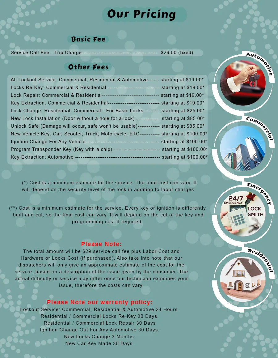 Havertown Locksmith Store Havertown, PA 610-973-5355