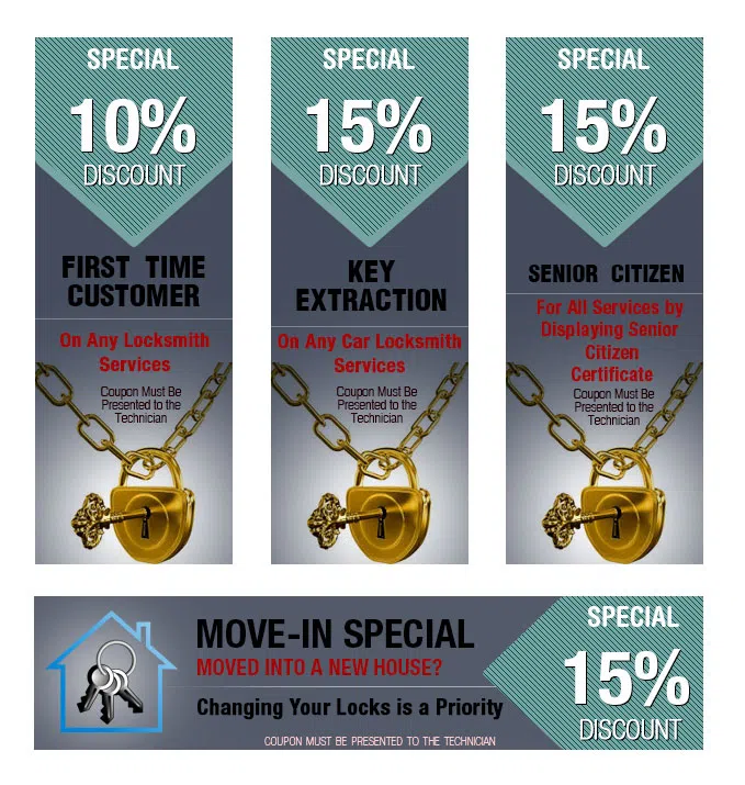 Havertown Locksmith Store Havertown, PA 610-973-5355 - coupon1-set-four